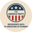 The America Party