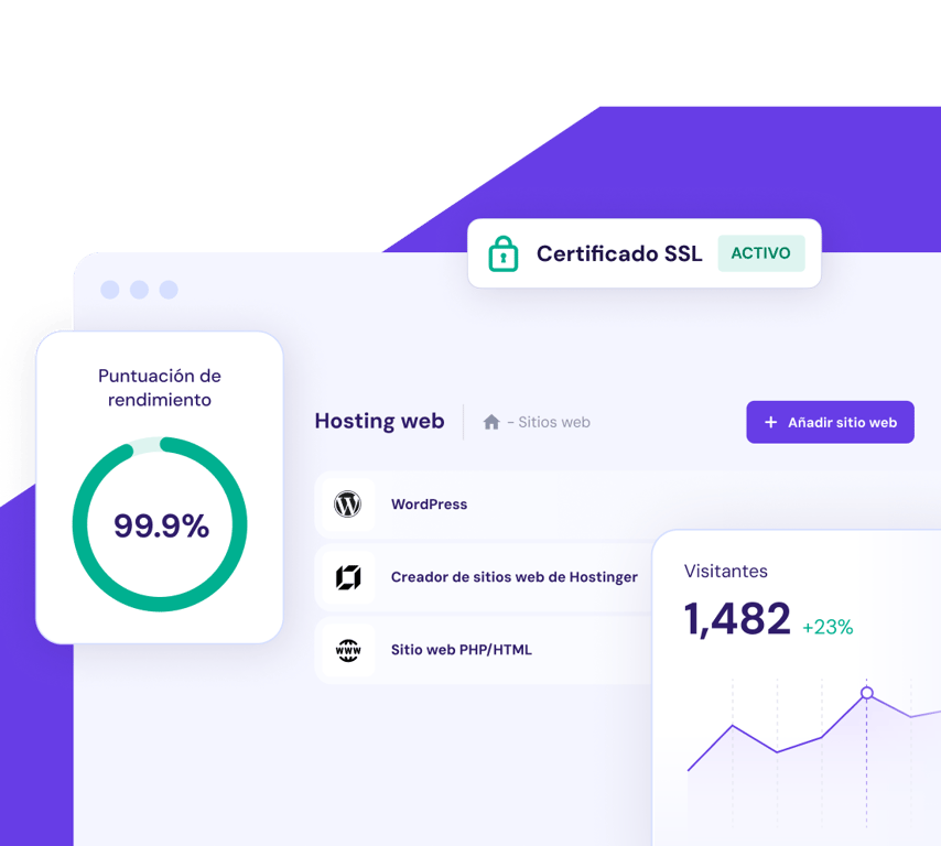 Hosting web